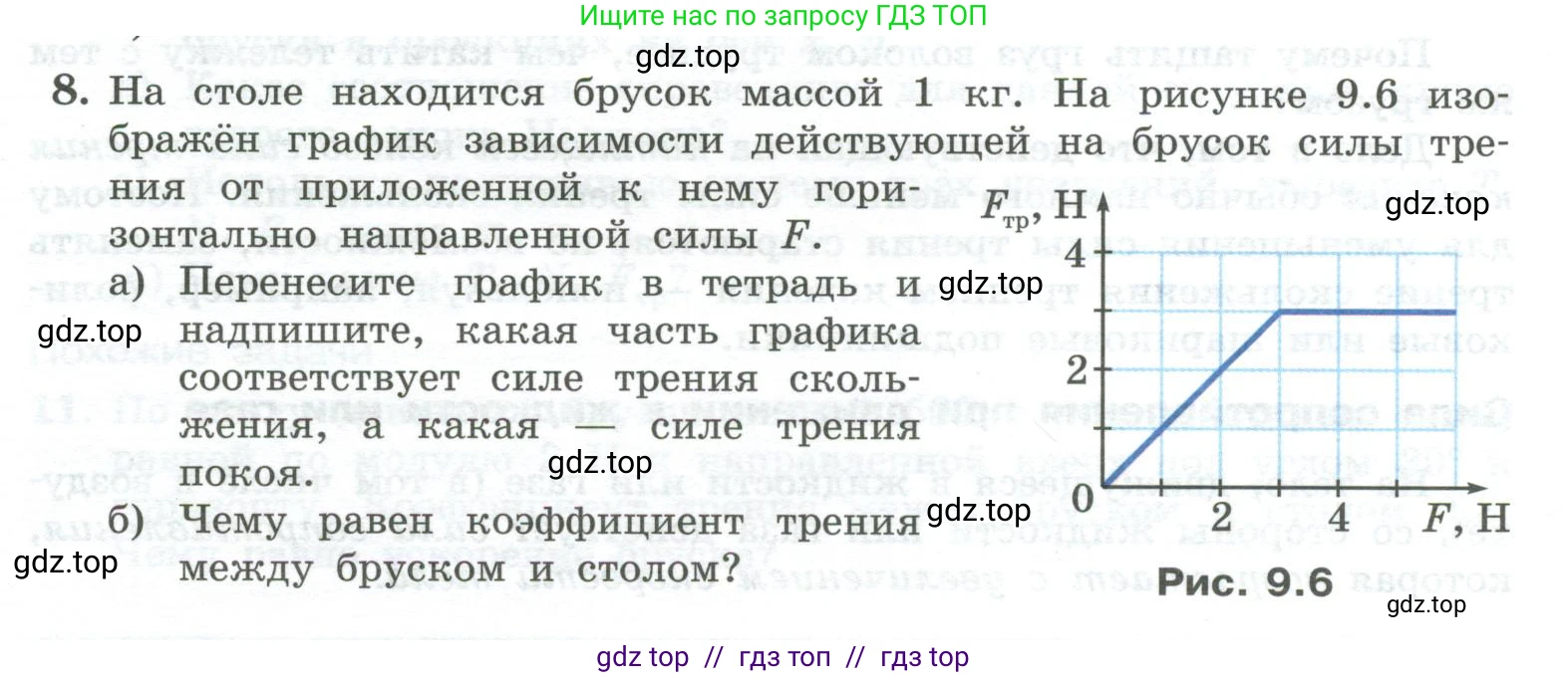 Физика, 10 класс Учебник, авторы: Генденштейн Лев Элевич, Булатова Альбина Александрова, Корнильев Игорь Николаевич, Кошкина Анжелика Васильевна, издательство Просвещение, Москва, 2019, бирюзового цвета, Часть 1, страница 101, номер 8, Условие