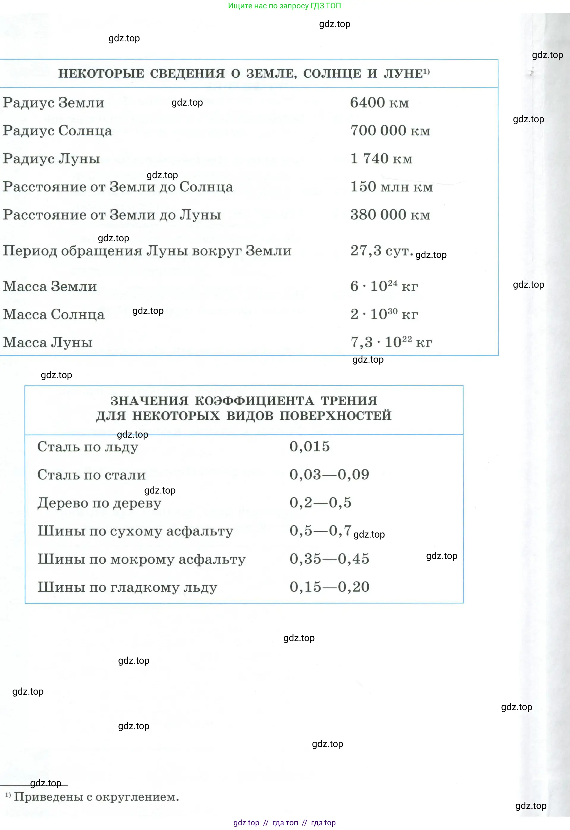 Физика, 10 класс Учебник, авторы: Генденштейн Лев Элевич, Булатова Альбина Александрова, Корнильев Игорь Николаевич, Кошкина Анжелика Васильевна, издательство Просвещение, Москва, 2019, бирюзового цвета, страница 306