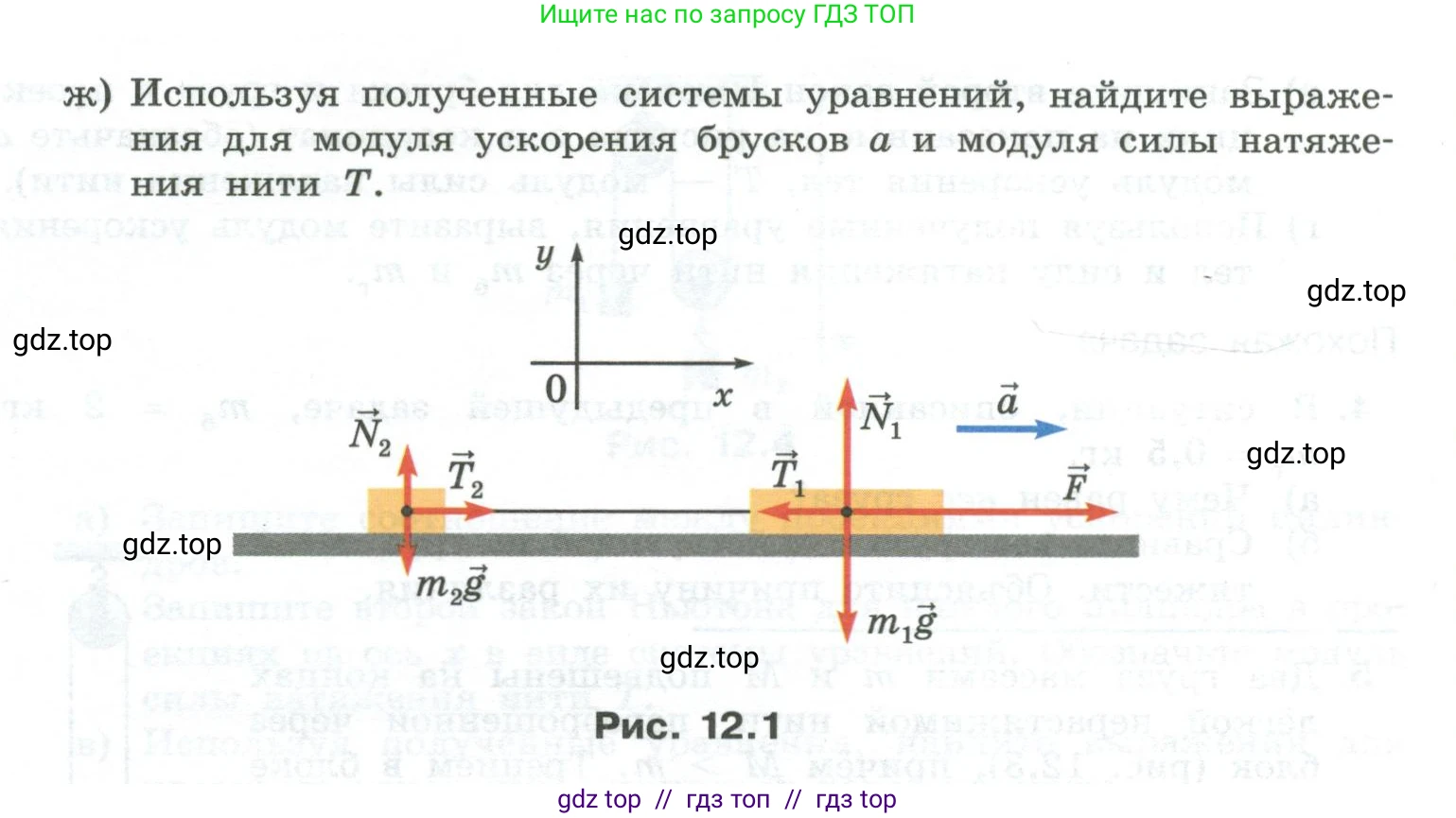Физика, 10 класс Учебник, авторы: Генденштейн Лев Элевич, Булатова Альбина Александрова, Корнильев Игорь Николаевич, Кошкина Анжелика Васильевна, издательство Просвещение, Москва, 2019, бирюзового цвета, Часть 1, страница 122, номер 1, Условие (продолжение 2)