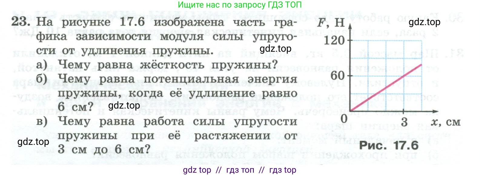 Физика, 10 класс Учебник, авторы: Генденштейн Лев Элевич, Булатова Альбина Александрова, Корнильев Игорь Николаевич, Кошкина Анжелика Васильевна, издательство Просвещение, Москва, 2019, бирюзового цвета, Часть 1, страница 175, номер 23, Условие