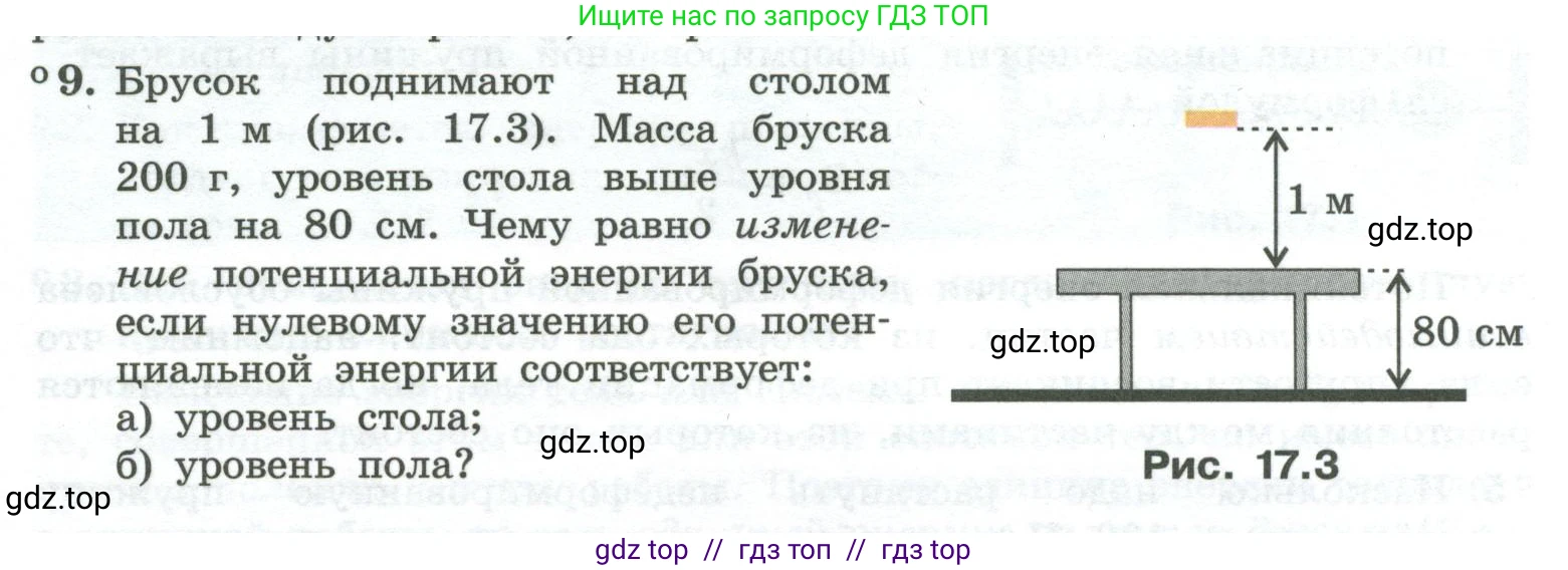 Физика, 10 класс Учебник, авторы: Генденштейн Лев Элевич, Булатова Альбина Александрова, Корнильев Игорь Николаевич, Кошкина Анжелика Васильевна, издательство Просвещение, Москва, 2019, бирюзового цвета, Часть 1, страница 170, номер 9, Условие