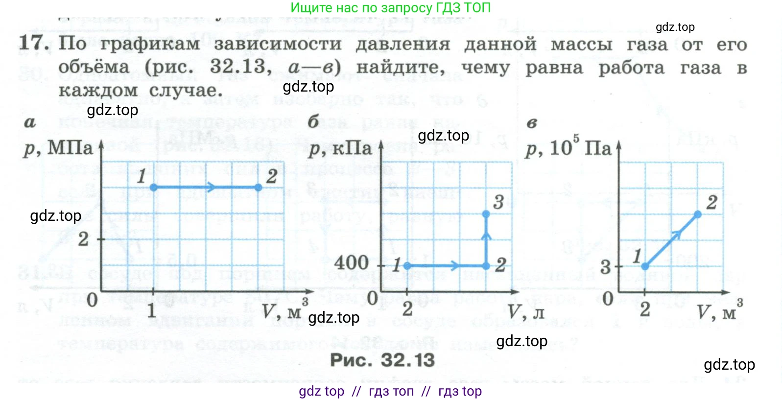 Физика, 10 класс Учебник, авторы: Генденштейн Лев Элевич, Булатова Альбина Александрова, Корнильев Игорь Николаевич, Кошкина Анжелика Васильевна, издательство Просвещение, Москва, 2019, бирюзового цвета, Часть 2, страница 67, номер 17, Условие