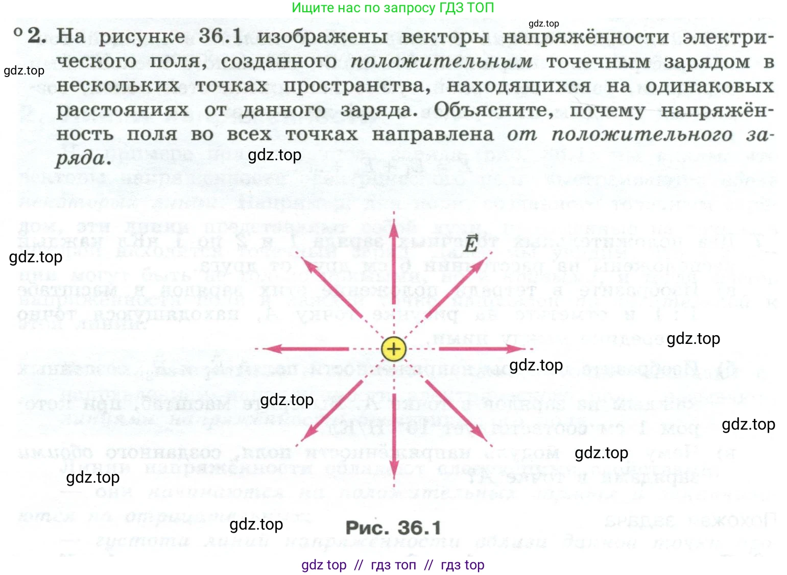 Физика, 10 класс Учебник, авторы: Генденштейн Лев Элевич, Булатова Альбина Александрова, Корнильев Игорь Николаевич, Кошкина Анжелика Васильевна, издательство Просвещение, Москва, 2019, бирюзового цвета, Часть 2, страница 99, номер 2, Условие