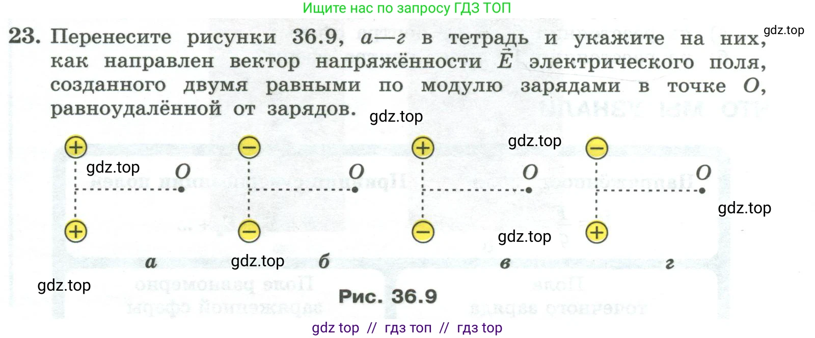 Физика, 10 класс Учебник, авторы: Генденштейн Лев Элевич, Булатова Альбина Александрова, Корнильев Игорь Николаевич, Кошкина Анжелика Васильевна, издательство Просвещение, Москва, 2019, бирюзового цвета, Часть 2, страница 106, номер 23, Условие