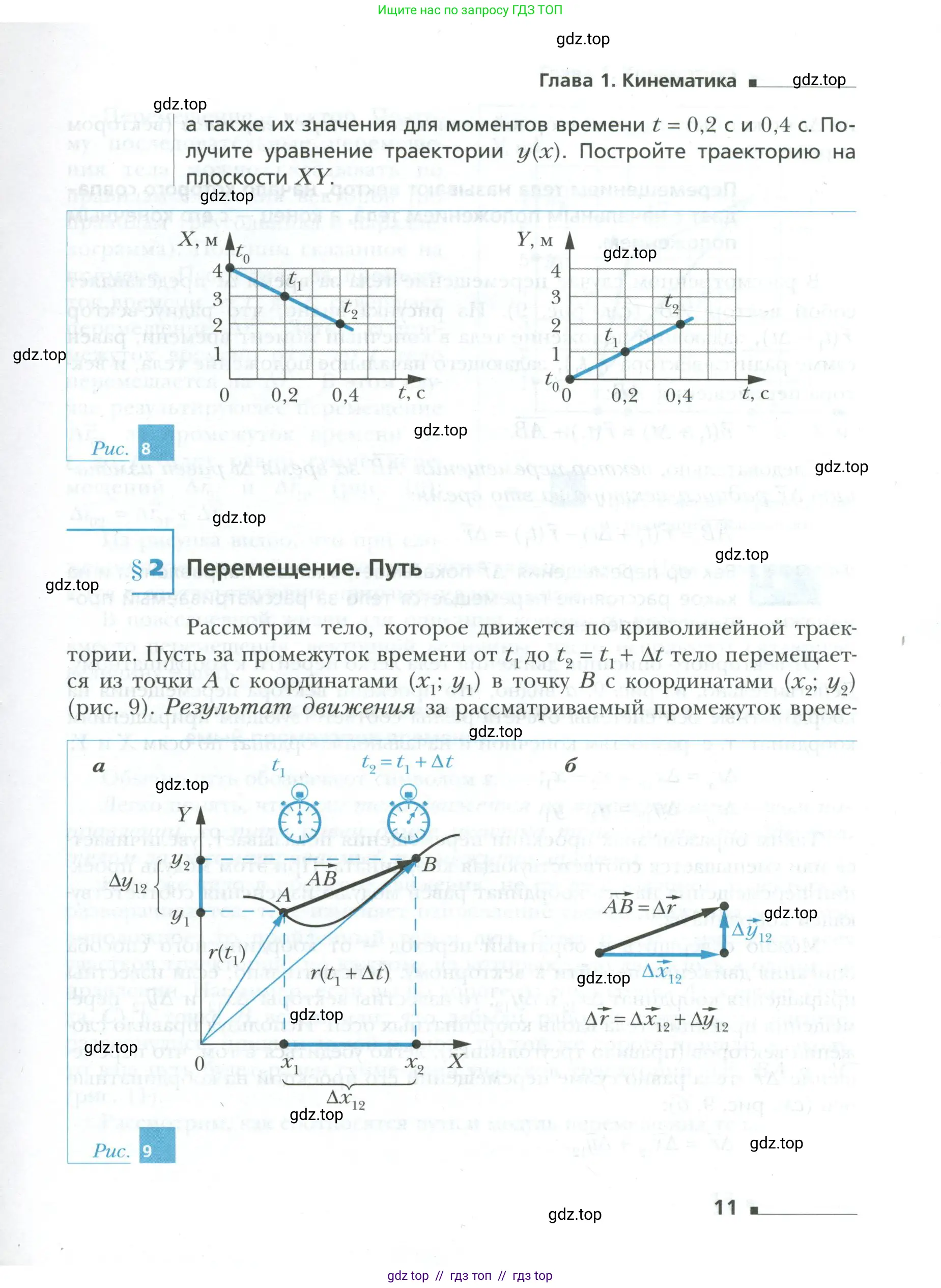 Физика, 10 класс Учебник, авторы: Грачев Александр Васильевич, Погожев Владимир Александрович, Салецкий Александр Михайлович, Боков Павел Юрьевич, издательство Просвещение, Москва, 2011, бирюзового цвета, страница 11