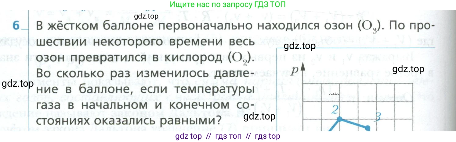 Физика, 10 класс Учебник, авторы: Грачев Александр Васильевич, Погожев Владимир Александрович, Салецкий Александр Михайлович, Боков Павел Юрьевич, издательство Просвещение, Москва, 2011, бирюзового цвета, страница 280, номер 6, Условие