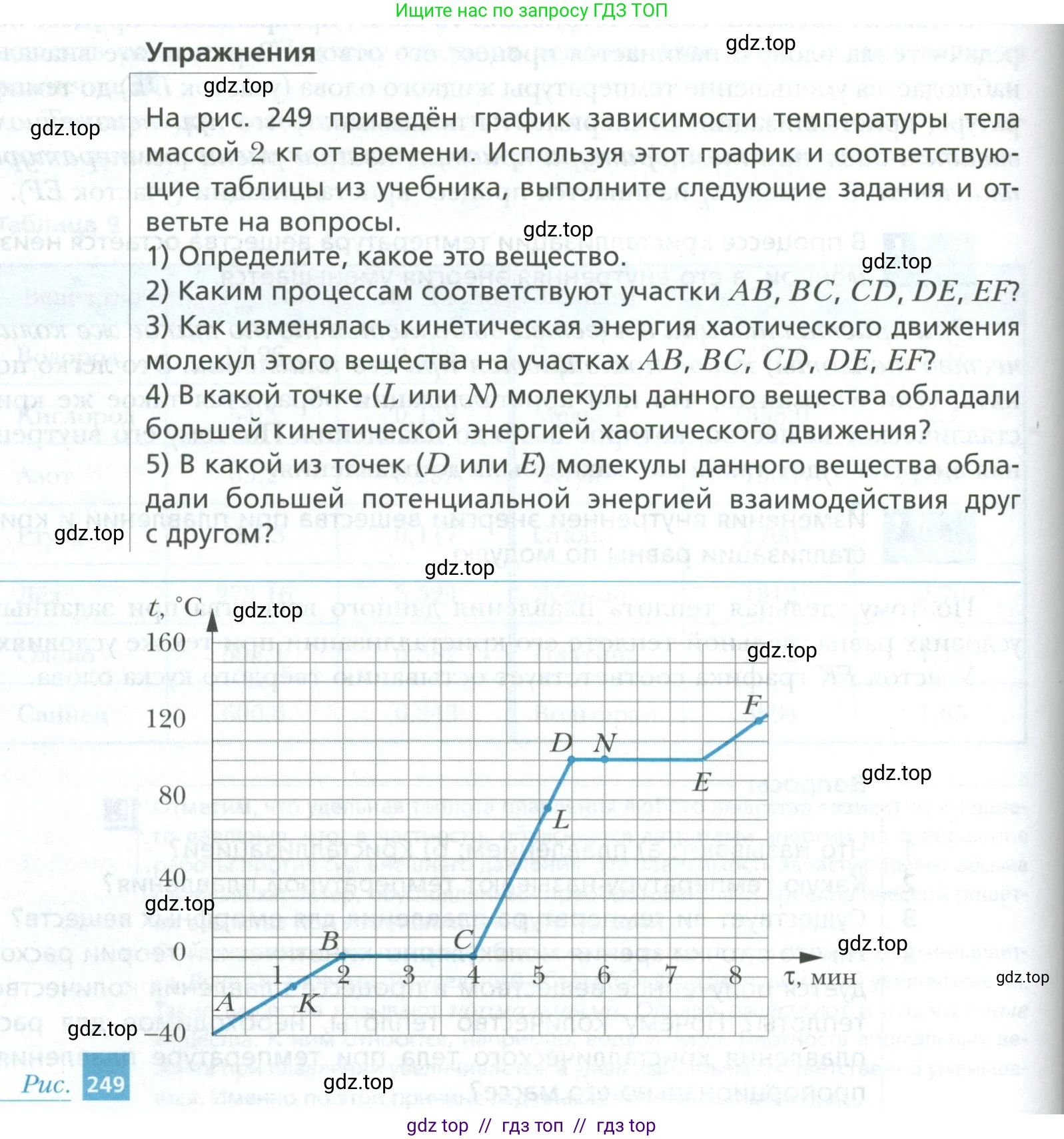Физика, 10 класс Учебник, авторы: Грачев Александр Васильевич, Погожев Владимир Александрович, Салецкий Александр Михайлович, Боков Павел Юрьевич, издательство Просвещение, Москва, 2011, бирюзового цвета, страница 356, номер 1, Условие