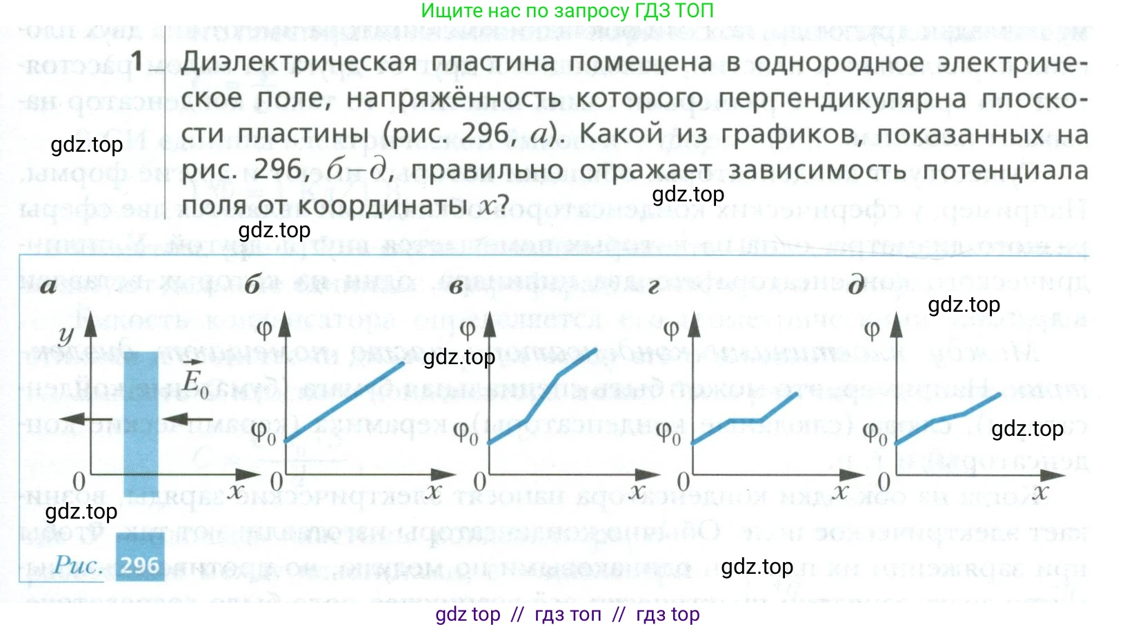 Физика, 10 класс Учебник, авторы: Грачев Александр Васильевич, Погожев Владимир Александрович, Салецкий Александр Михайлович, Боков Павел Юрьевич, издательство Просвещение, Москва, 2011, бирюзового цвета, страница 425, номер 1, Условие