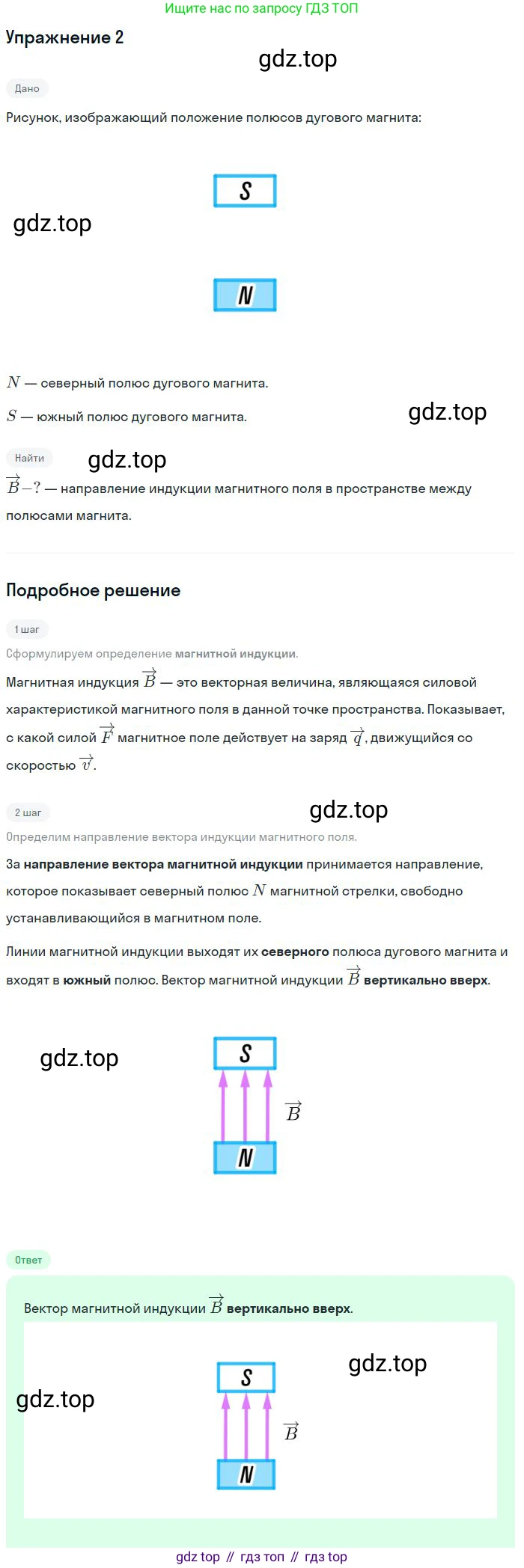 Физика, 10-11 класс Сборник задач, автор: Громцева Ольга Ильинична, издательство Экзамен, Москва, 2018, белого цвета, страница 139, номер 2, Решение