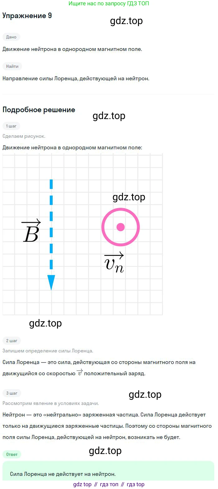 Физика, 10-11 класс Сборник задач, автор: Громцева Ольга Ильинична, издательство Экзамен, Москва, 2018, белого цвета, страница 145, номер 9, Решение