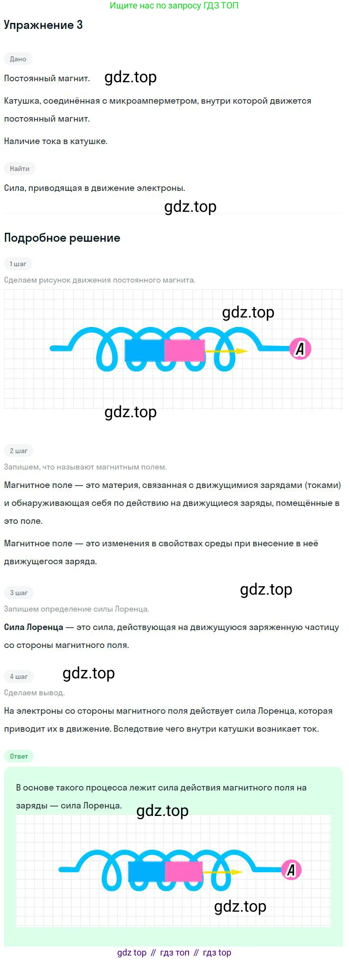 Физика, 10-11 класс Сборник задач, автор: Громцева Ольга Ильинична, издательство Экзамен, Москва, 2018, белого цвета, страница 149, номер 3, Решение