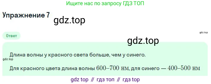 Физика, 10-11 класс Сборник задач, автор: Громцева Ольга Ильинична, издательство Экзамен, Москва, 2018, белого цвета, страница 166, номер 7, Решение