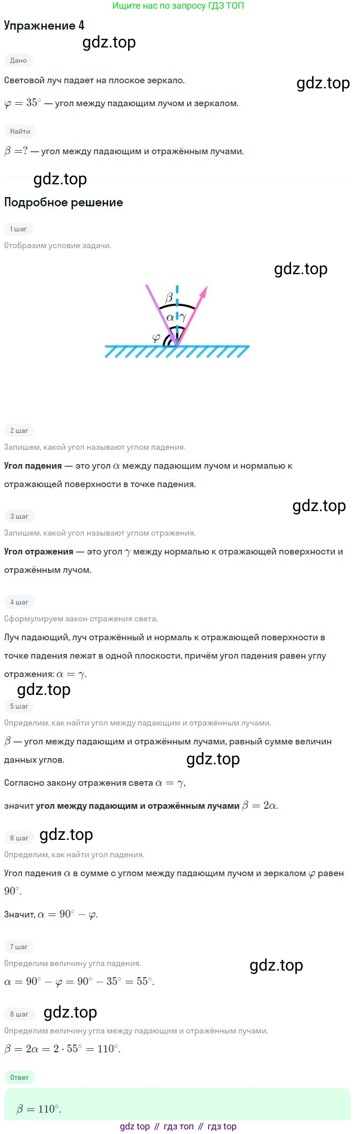 Физика, 10-11 класс Сборник задач, автор: Громцева Ольга Ильинична, издательство Экзамен, Москва, 2018, белого цвета, страница 168, номер 4, Решение