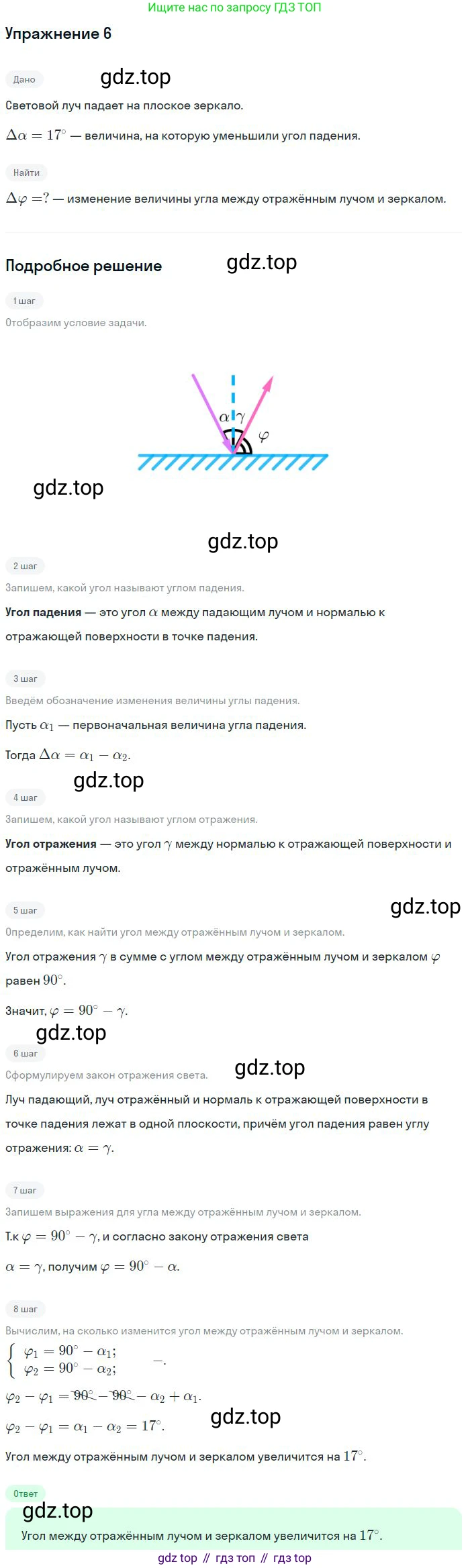 Физика, 10-11 класс Сборник задач, автор: Громцева Ольга Ильинична, издательство Экзамен, Москва, 2018, белого цвета, страница 168, номер 6, Решение