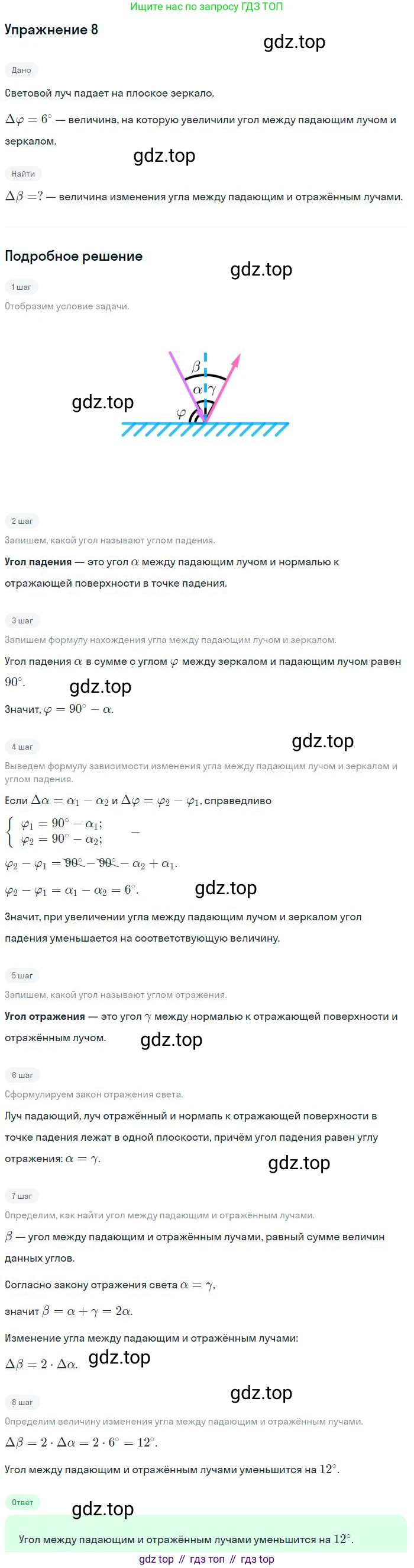 Физика, 10-11 класс Сборник задач, автор: Громцева Ольга Ильинична, издательство Экзамен, Москва, 2018, белого цвета, страница 168, номер 8, Решение