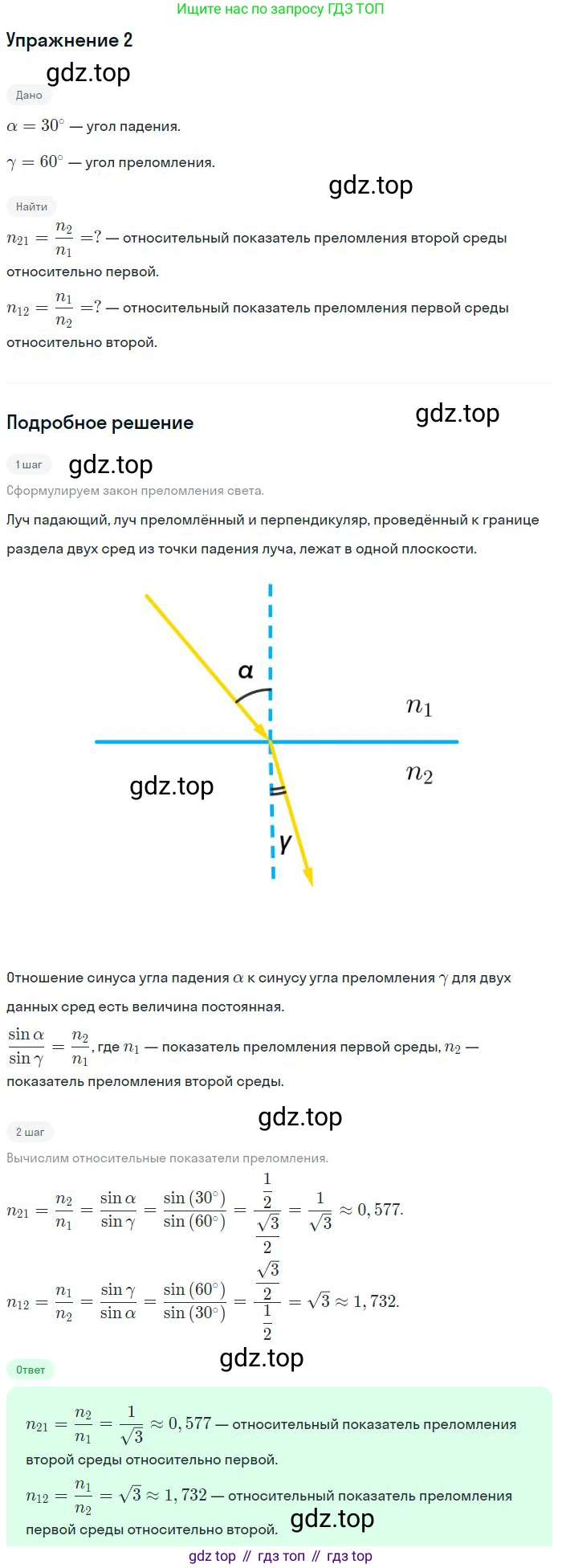 Физика, 10-11 класс Сборник задач, автор: Громцева Ольга Ильинична, издательство Экзамен, Москва, 2018, белого цвета, страница 169, номер 2, Решение