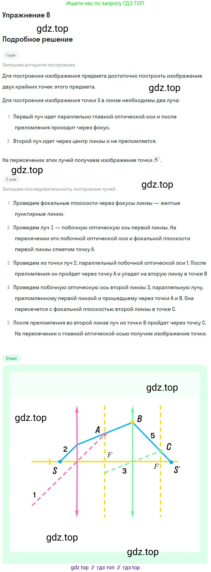 Физика, 10-11 класс Сборник задач, автор: Громцева Ольга Ильинична, издательство Экзамен, Москва, 2018, белого цвета, страница 173, номер 8, Решение