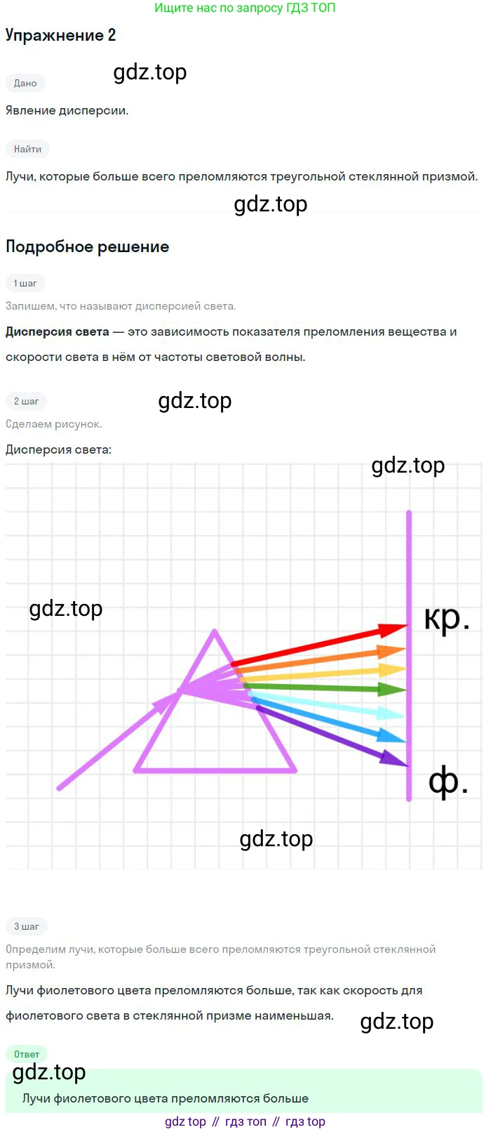 Физика, 10-11 класс Сборник задач, автор: Громцева Ольга Ильинична, издательство Экзамен, Москва, 2018, белого цвета, страница 180, номер 2, Решение