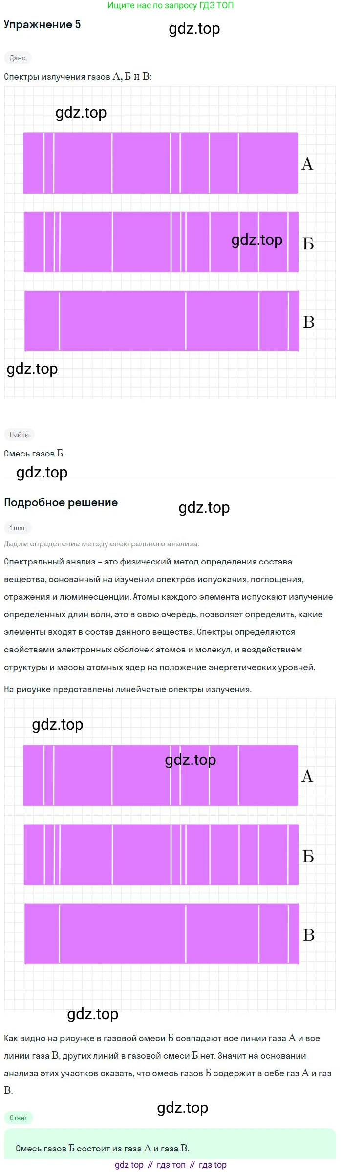 Физика, 10-11 класс Сборник задач, автор: Громцева Ольга Ильинична, издательство Экзамен, Москва, 2018, белого цвета, страница 187, номер 5, Решение