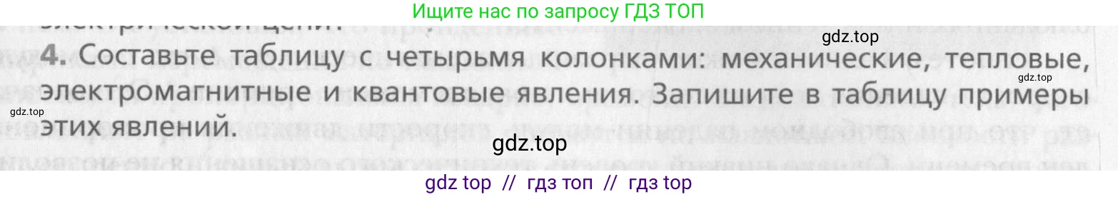 Физика, 10 класс Учебник, авторы: Хижнякова Людмила Степановна, Синявина Анна Афанасьевна, Холина Светлана Александровна, Кудрявцев Василий Владимирович, издательство Вентана-граф, Москва, 2014, страница 9, номер 4, Условие