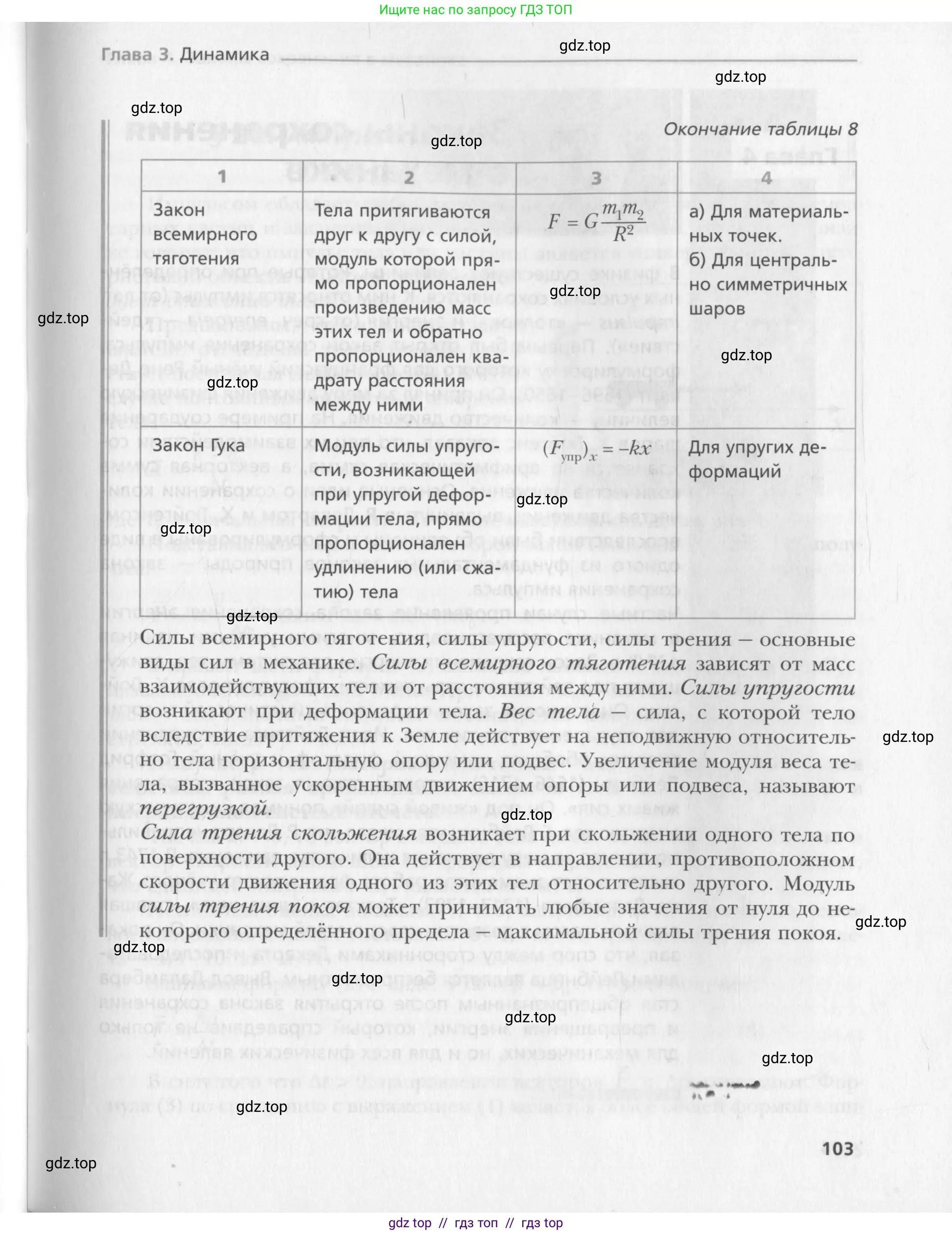 Физика, 10 класс Учебник, авторы: Хижнякова Людмила Степановна, Синявина Анна Афанасьевна, Холина Светлана Александровна, Кудрявцев Василий Владимирович, издательство Вентана-граф, Москва, 2014, страница 103