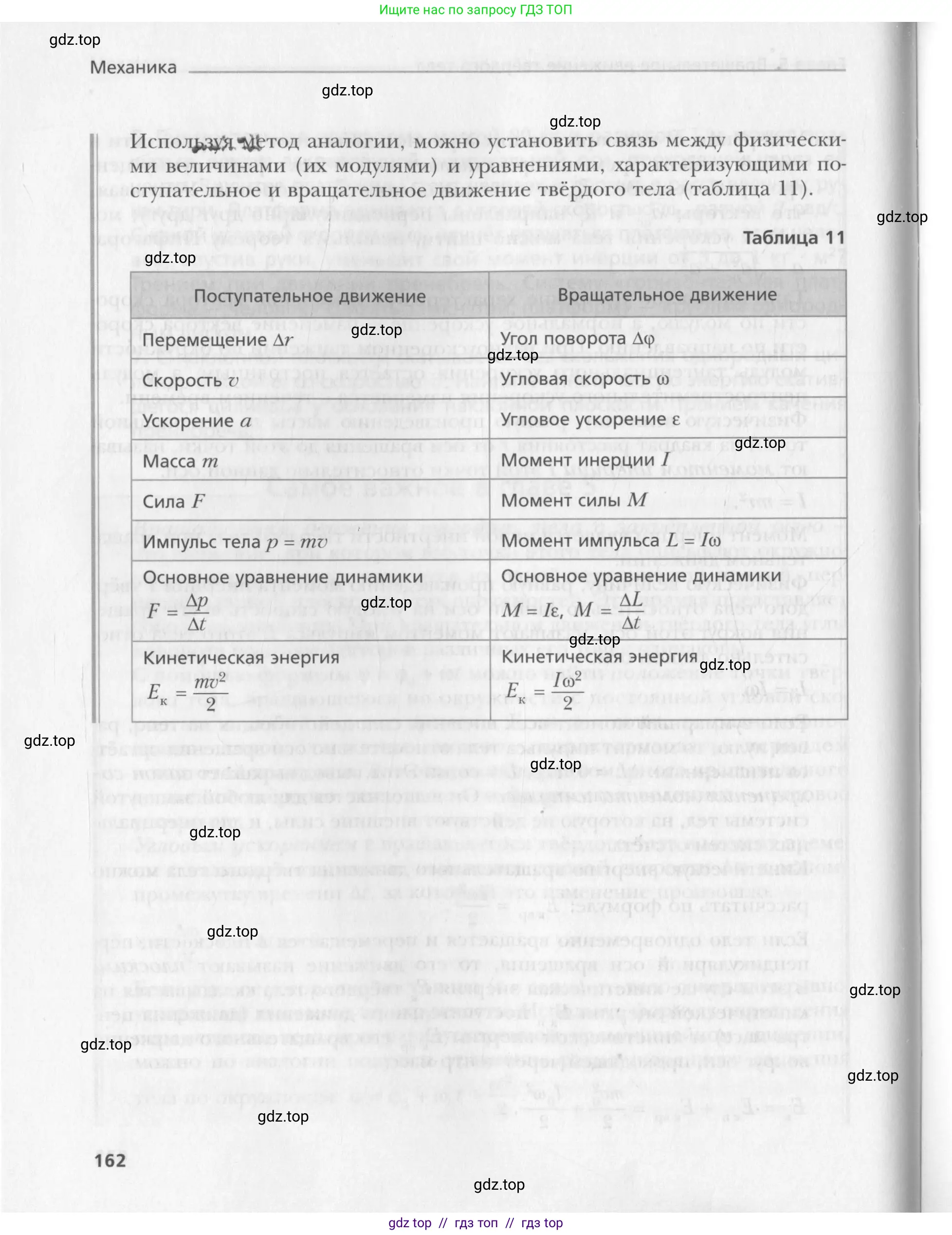 Физика, 10 класс Учебник, авторы: Хижнякова Людмила Степановна, Синявина Анна Афанасьевна, Холина Светлана Александровна, Кудрявцев Василий Владимирович, издательство Вентана-граф, Москва, 2014, страница 162
