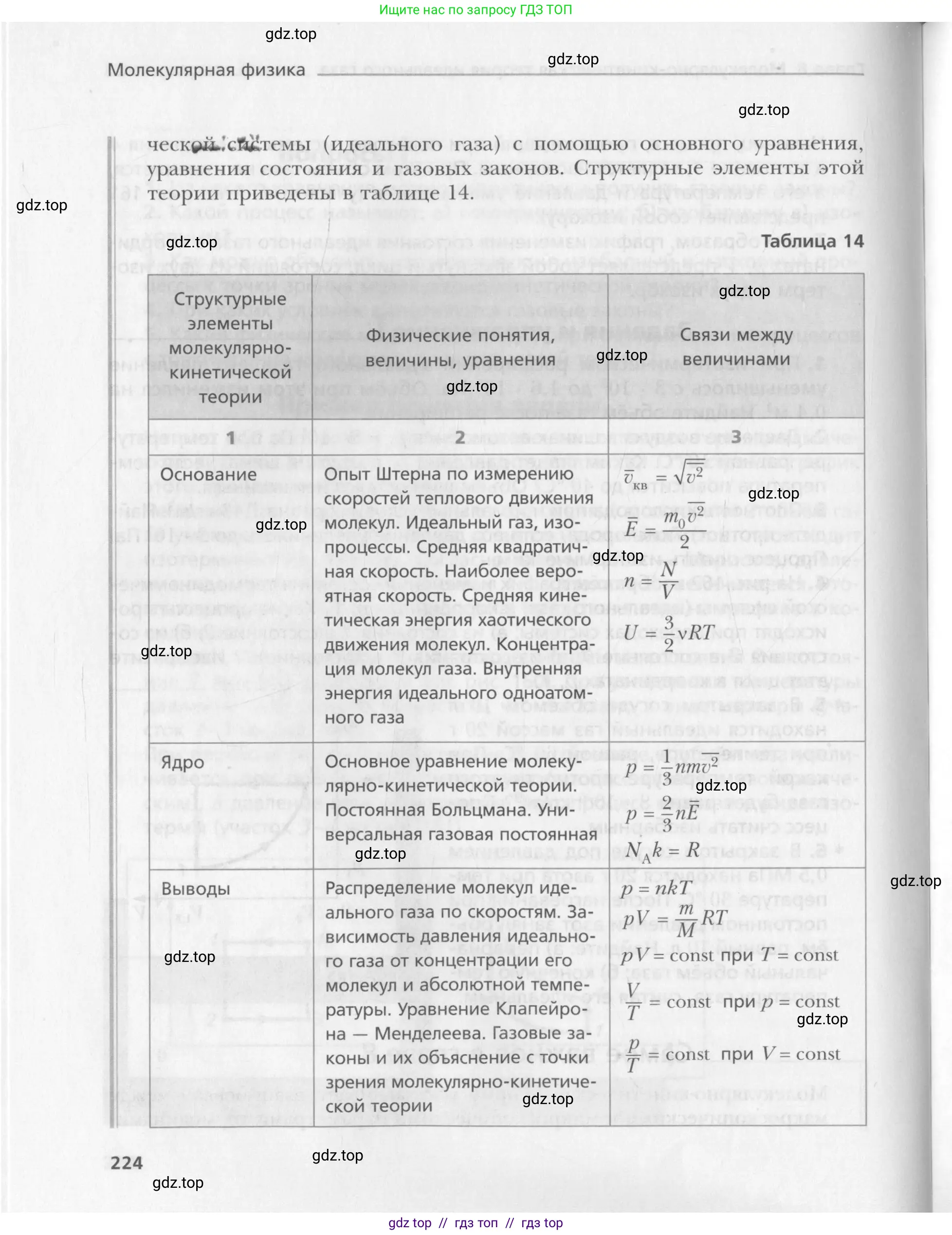 Физика, 10 класс Учебник, авторы: Хижнякова Людмила Степановна, Синявина Анна Афанасьевна, Холина Светлана Александровна, Кудрявцев Василий Владимирович, издательство Вентана-граф, Москва, 2014, страница 224