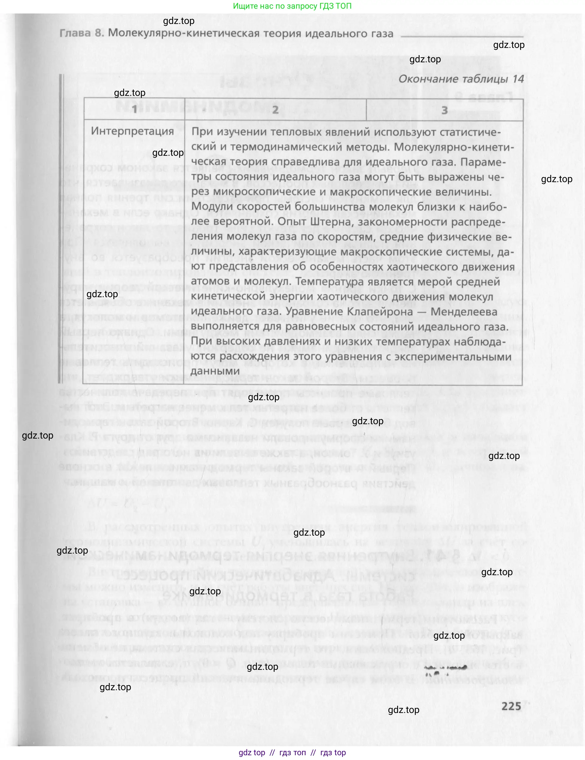 Физика, 10 класс Учебник, авторы: Хижнякова Людмила Степановна, Синявина Анна Афанасьевна, Холина Светлана Александровна, Кудрявцев Василий Владимирович, издательство Вентана-граф, Москва, 2014, страница 225