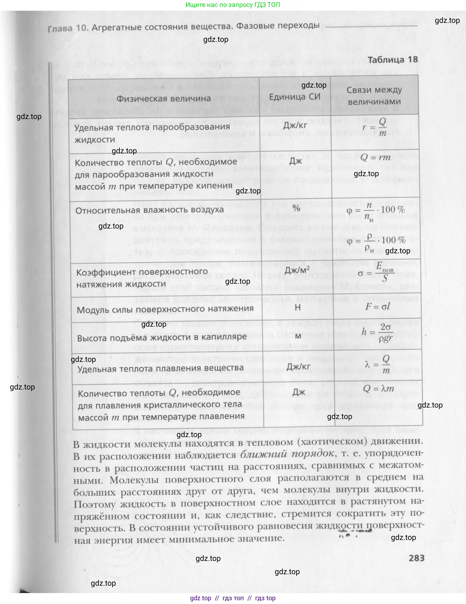 Физика, 10 класс Учебник, авторы: Хижнякова Людмила Степановна, Синявина Анна Афанасьевна, Холина Светлана Александровна, Кудрявцев Василий Владимирович, издательство Вентана-граф, Москва, 2014, страница 283