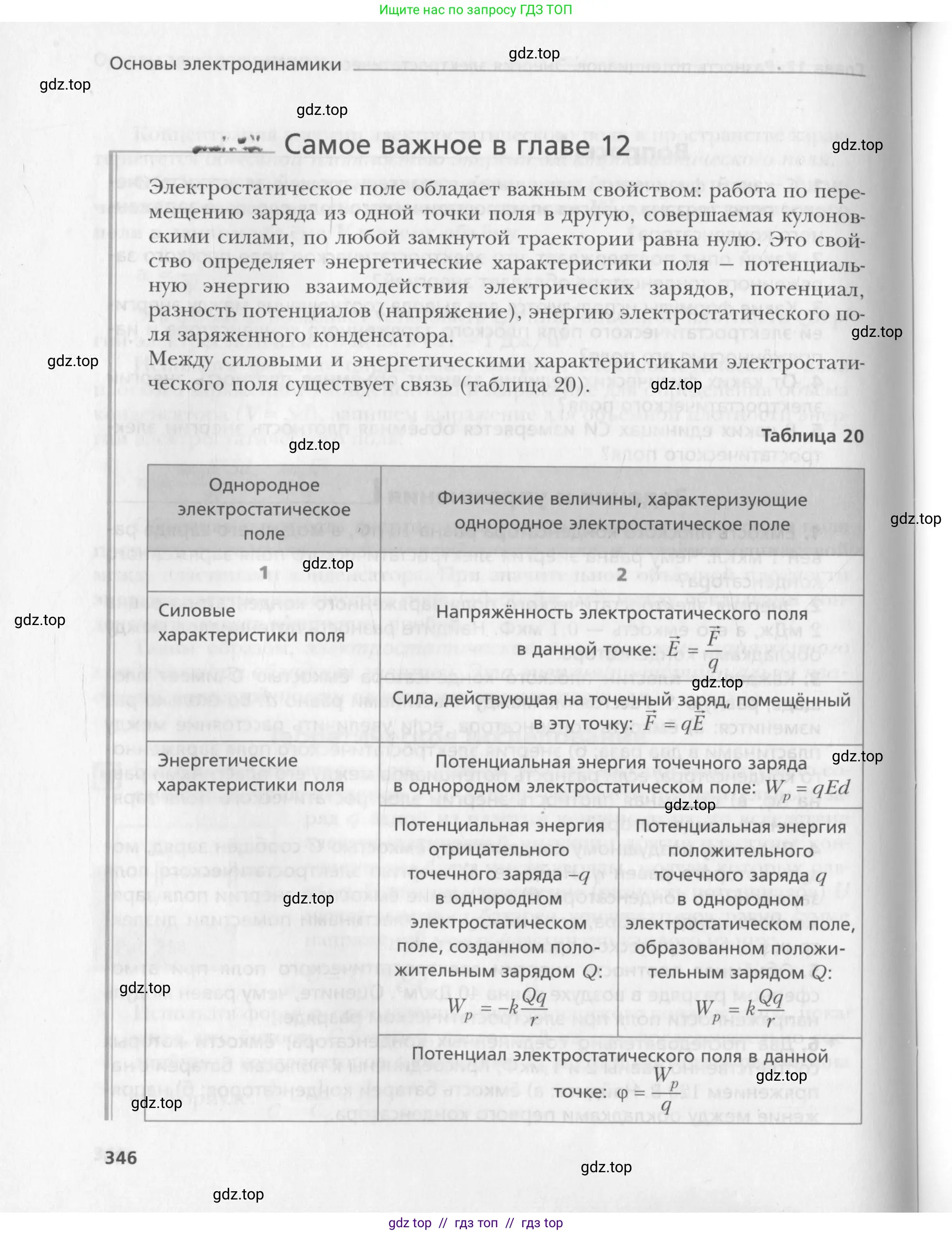 Физика, 10 класс Учебник, авторы: Хижнякова Людмила Степановна, Синявина Анна Афанасьевна, Холина Светлана Александровна, Кудрявцев Василий Владимирович, издательство Вентана-граф, Москва, 2014, страница 346