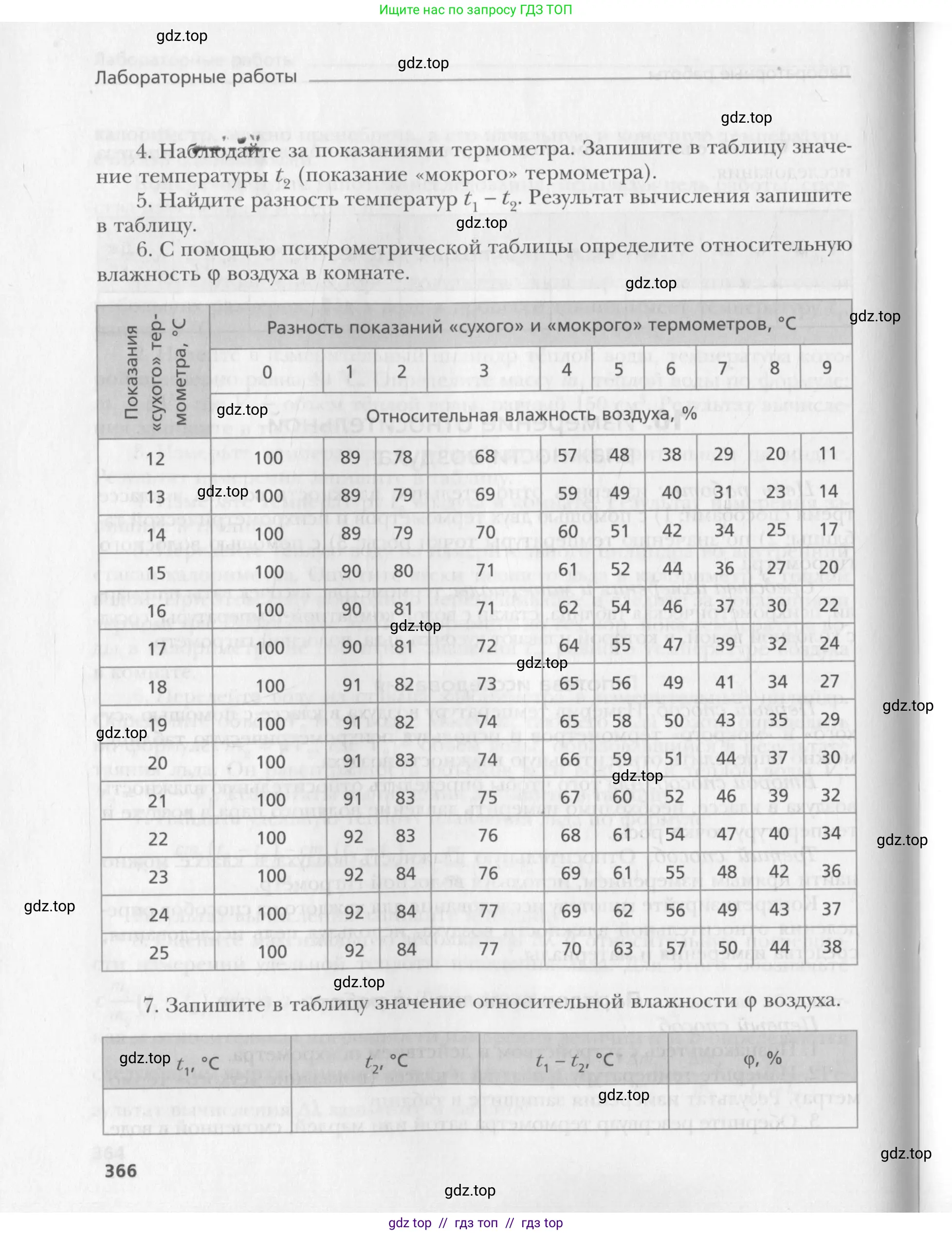 Физика, 10 класс Учебник, авторы: Хижнякова Людмила Степановна, Синявина Анна Афанасьевна, Холина Светлана Александровна, Кудрявцев Василий Владимирович, издательство Вентана-граф, Москва, 2014, страница 366