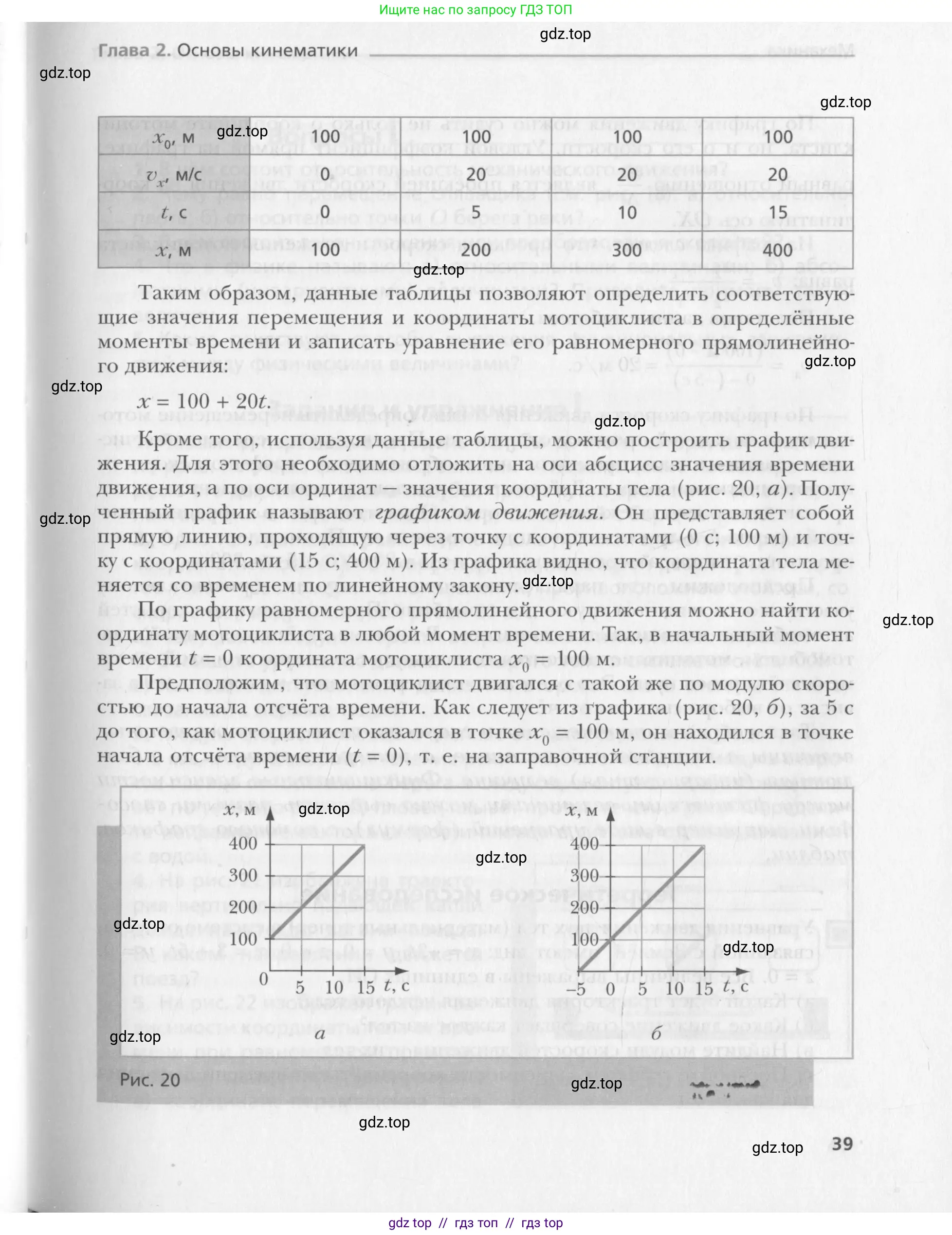 Физика, 10 класс Учебник, авторы: Хижнякова Людмила Степановна, Синявина Анна Афанасьевна, Холина Светлана Александровна, Кудрявцев Василий Владимирович, издательство Вентана-граф, Москва, 2014, страница 39