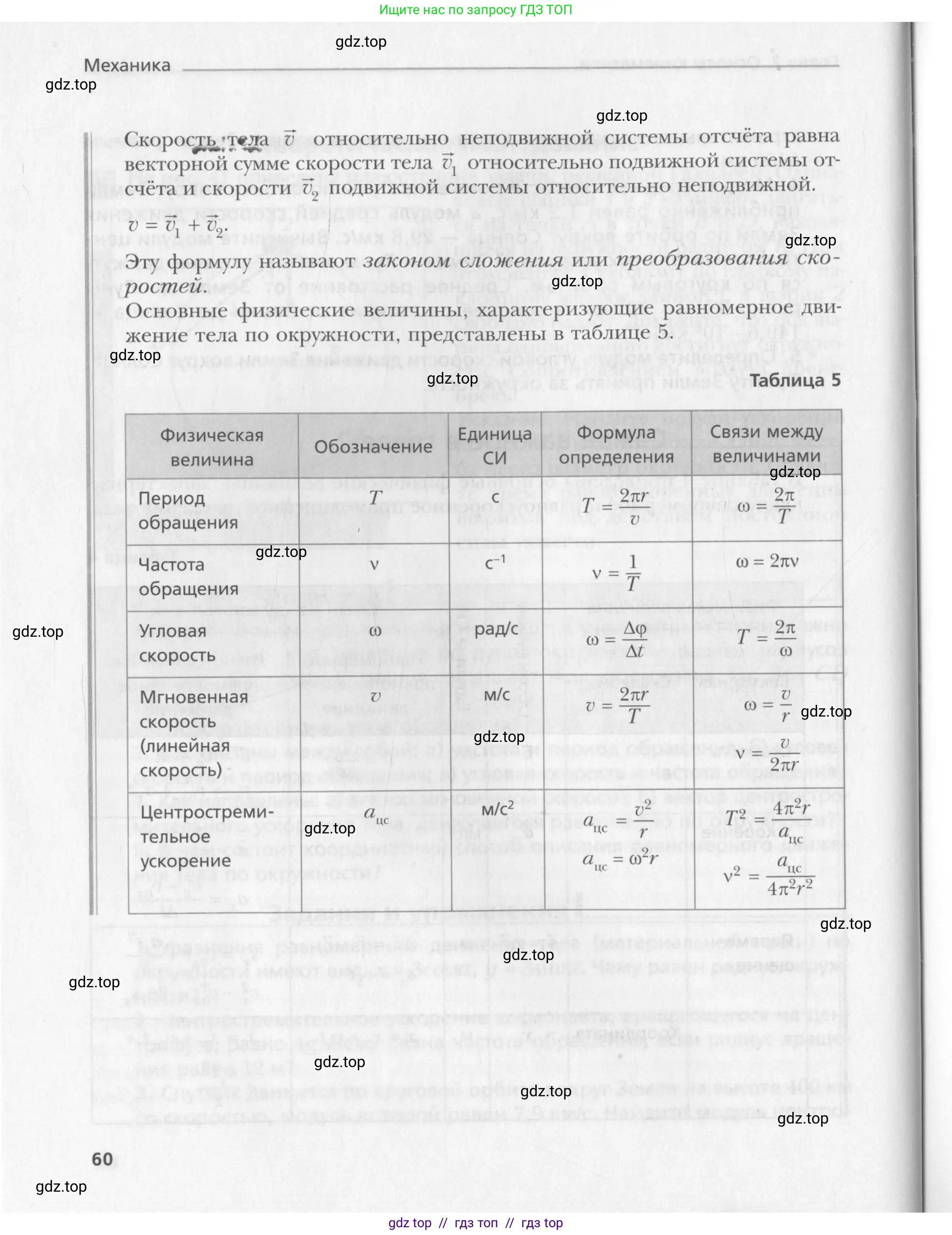 Физика, 10 класс Учебник, авторы: Хижнякова Людмила Степановна, Синявина Анна Афанасьевна, Холина Светлана Александровна, Кудрявцев Василий Владимирович, издательство Вентана-граф, Москва, 2014, страница 60