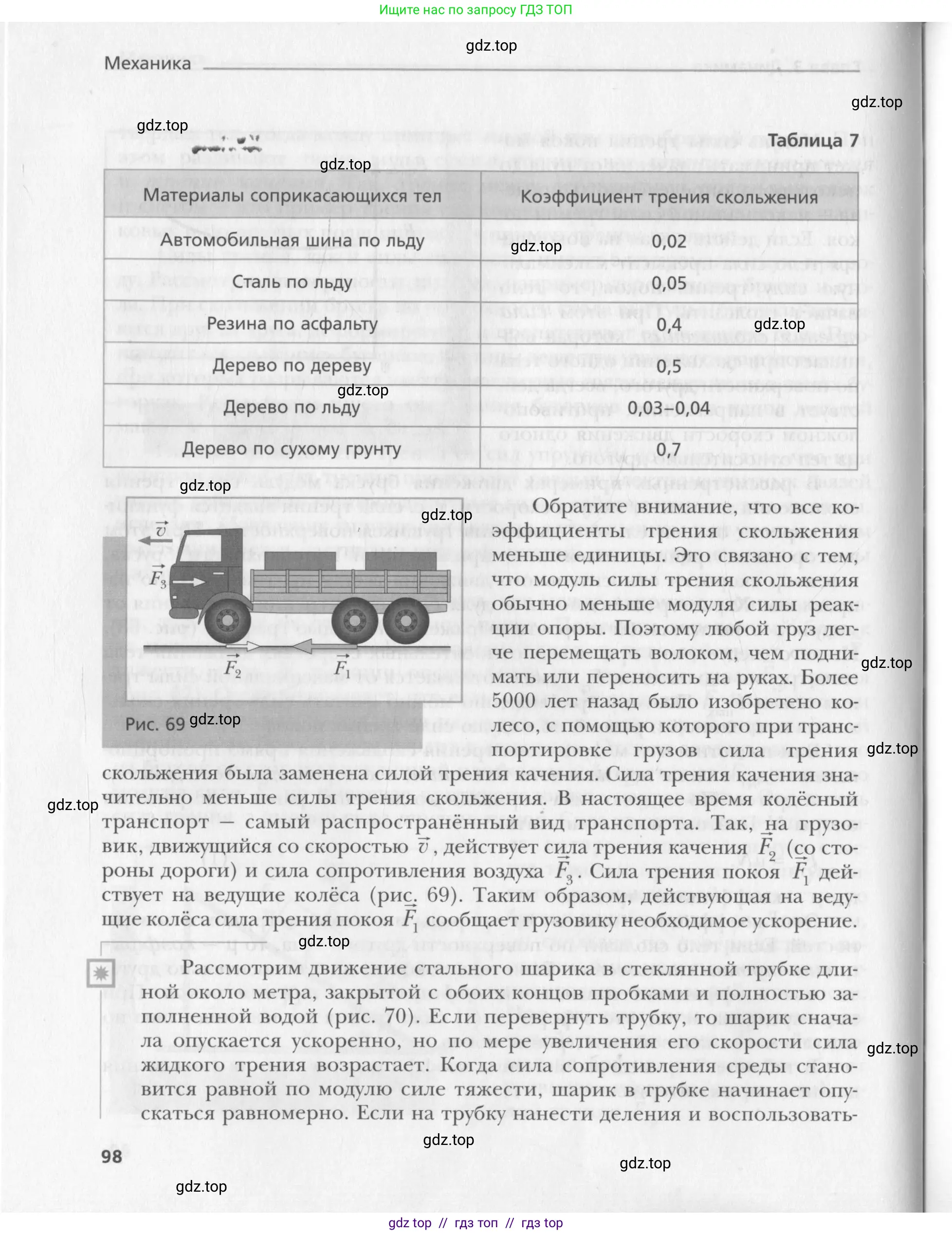 Физика, 10 класс Учебник, авторы: Хижнякова Людмила Степановна, Синявина Анна Афанасьевна, Холина Светлана Александровна, Кудрявцев Василий Владимирович, издательство Вентана-граф, Москва, 2014, страница 98