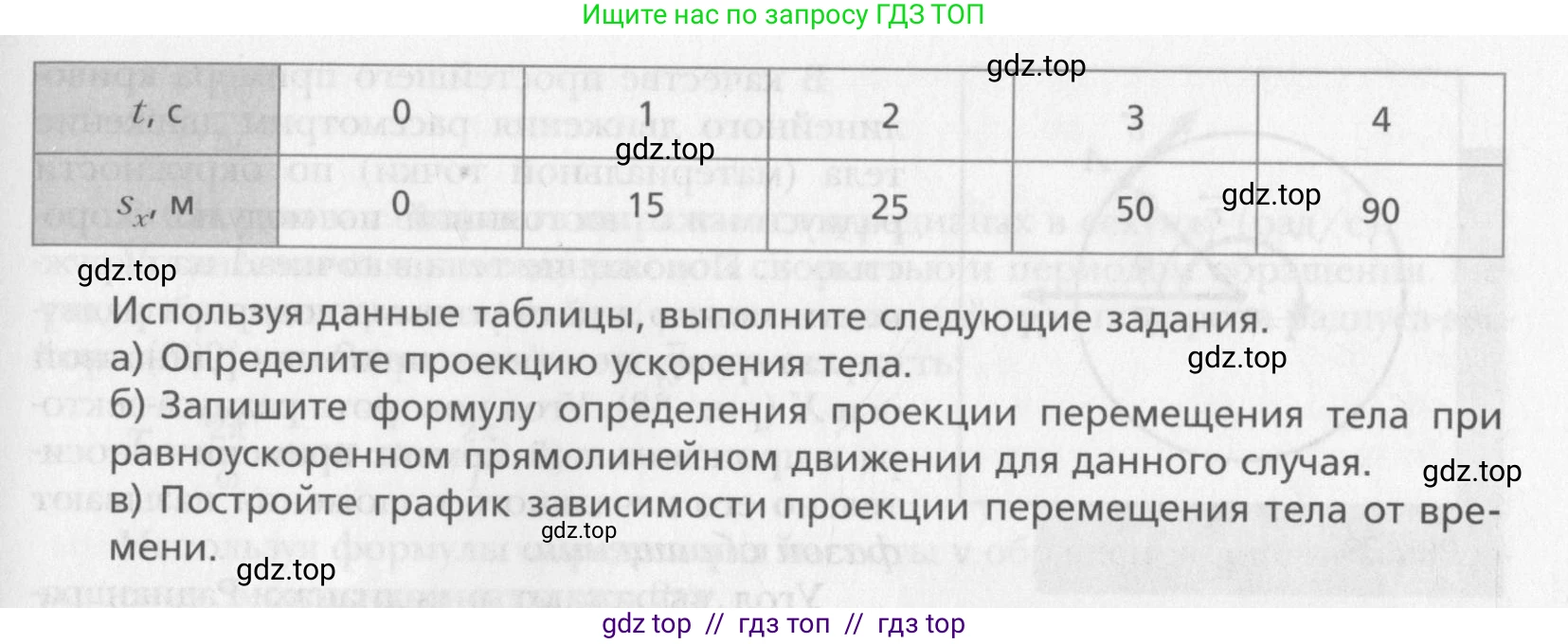 Физика, 10 класс Учебник, авторы: Хижнякова Людмила Степановна, Синявина Анна Афанасьевна, Холина Светлана Александровна, Кудрявцев Василий Владимирович, издательство Вентана-граф, Москва, 2014, страница 52, номер 5, Условие (продолжение 2)