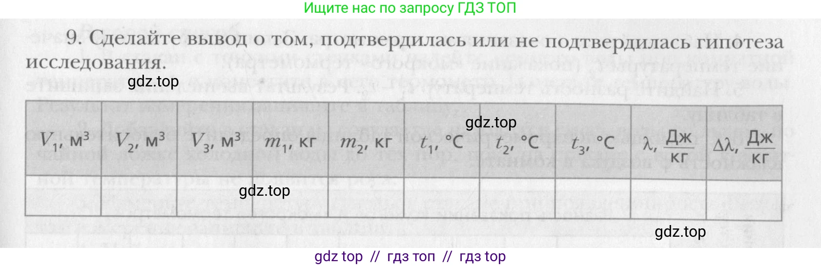 Физика, 10 класс Учебник, авторы: Хижнякова Людмила Степановна, Синявина Анна Афанасьевна, Холина Светлана Александровна, Кудрявцев Василий Владимирович, издательство Вентана-граф, Москва, 2014, страница 365, номер 9, Условие