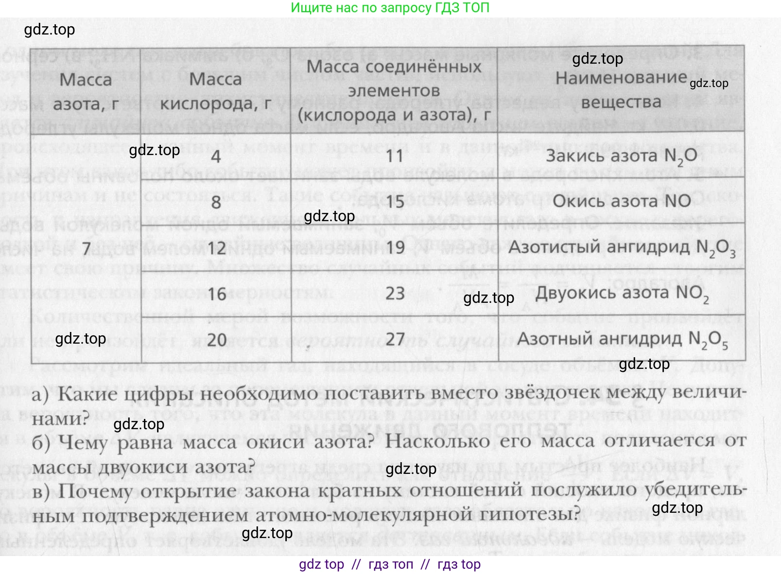 Физика, 10 класс Учебник, авторы: Хижнякова Людмила Степановна, Синявина Анна Афанасьевна, Холина Светлана Александровна, Кудрявцев Василий Владимирович, издательство Вентана-граф, Москва, 2014, страница 186, Условие (продолжение 2)