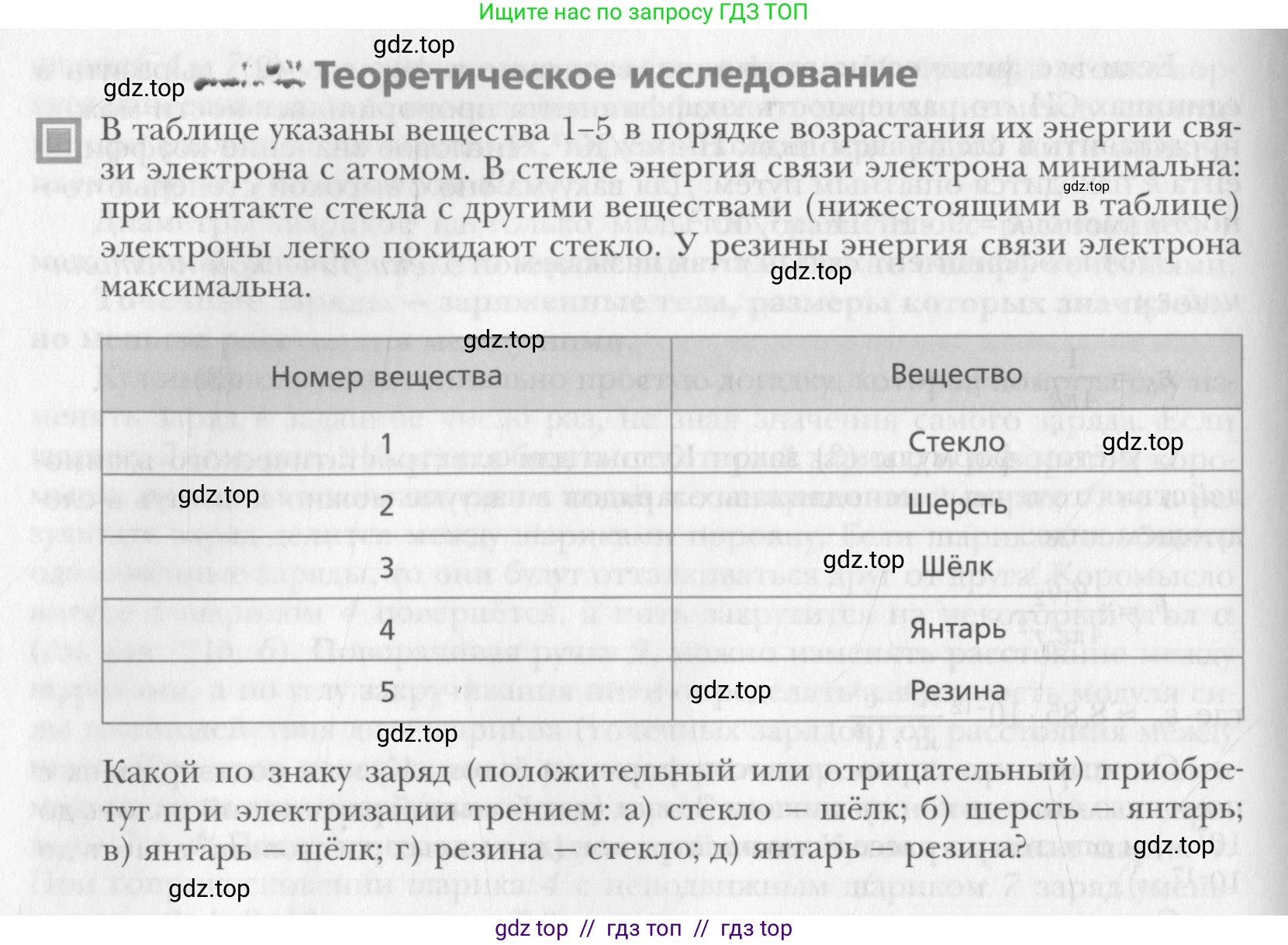 Физика, 10 класс Учебник, авторы: Хижнякова Людмила Степановна, Синявина Анна Афанасьевна, Холина Светлана Александровна, Кудрявцев Василий Владимирович, издательство Вентана-граф, Москва, 2014, страница 294, Условие