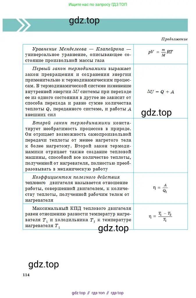 Физика, 10 класс Учебник, авторы: Казахбаева Данагуль Мукажановна, Кронгарт Борис Аркадьевич, Токбергенова Уазипа Конурбаевна, издательство Мектеп, Алматы, 2019, белого цвета, страница 114