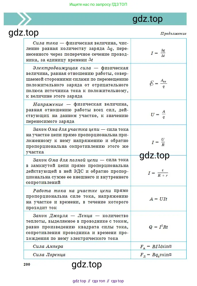 Физика, 10 класс Учебник, авторы: Казахбаева Данагуль Мукажановна, Кронгарт Борис Аркадьевич, Токбергенова Уазипа Конурбаевна, издательство Мектеп, Алматы, 2019, белого цвета, страница 200