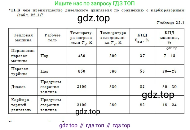 Физика, 10 класс Учебник, авторы: Казахбаева Данагуль Мукажановна, Кронгарт Борис Аркадьевич, Токбергенова Уазипа Конурбаевна, издательство Мектеп, Алматы, 2019, белого цвета, страница 97, номер 11, Условие