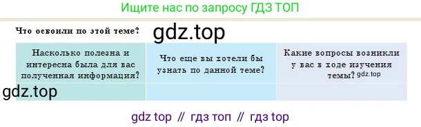 Физика, 10 класс Учебник, авторы: Казахбаева Данагуль Мукажановна, Кронгарт Борис Аркадьевич, Токбергенова Уазипа Конурбаевна, издательство Мектеп, Алматы, 2019, белого цвета, страница 54, Условие