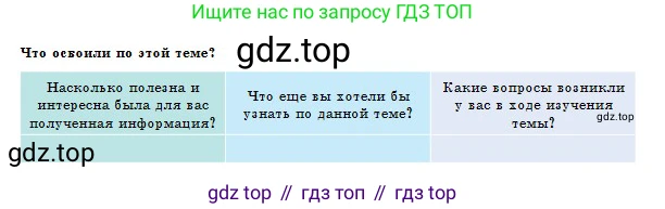 Физика, 10 класс Учебник, авторы: Казахбаева Данагуль Мукажановна, Кронгарт Борис Аркадьевич, Токбергенова Уазипа Конурбаевна, издательство Мектеп, Алматы, 2019, белого цвета, страница 77, Условие