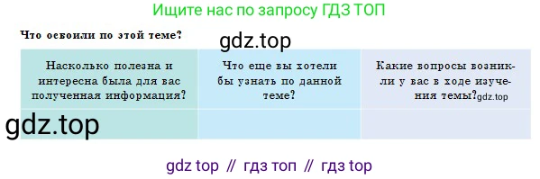 Физика, 10 класс Учебник, авторы: Казахбаева Данагуль Мукажановна, Кронгарт Борис Аркадьевич, Токбергенова Уазипа Конурбаевна, издательство Мектеп, Алматы, 2019, белого цвета, страница 84, Условие