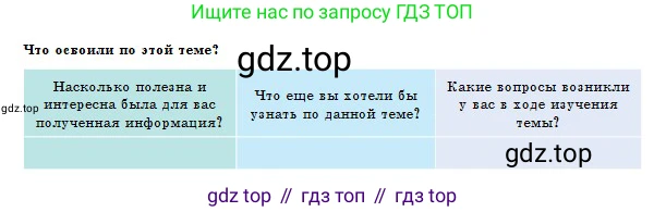 Физика, 10 класс Учебник, авторы: Казахбаева Данагуль Мукажановна, Кронгарт Борис Аркадьевич, Токбергенова Уазипа Конурбаевна, издательство Мектеп, Алматы, 2019, белого цвета, страница 16, Условие