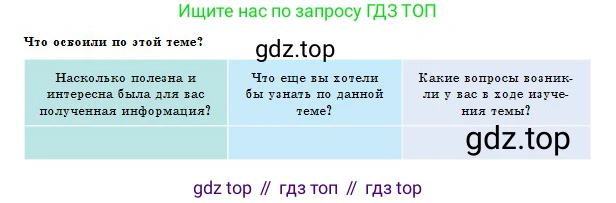 Физика, 10 класс Учебник, авторы: Казахбаева Данагуль Мукажановна, Кронгарт Борис Аркадьевич, Токбергенова Уазипа Конурбаевна, издательство Мектеп, Алматы, 2019, белого цвета, страница 91, Условие