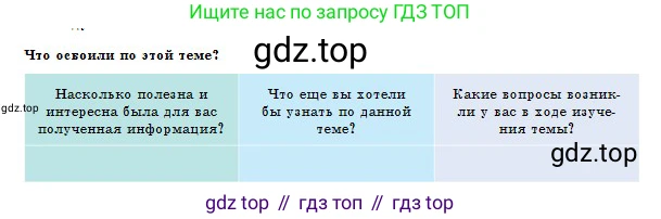 Физика, 10 класс Учебник, авторы: Казахбаева Данагуль Мукажановна, Кронгарт Борис Аркадьевич, Токбергенова Уазипа Конурбаевна, издательство Мектеп, Алматы, 2019, белого цвета, страница 122, Условие