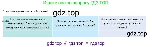 Физика, 10 класс Учебник, авторы: Казахбаева Данагуль Мукажановна, Кронгарт Борис Аркадьевич, Токбергенова Уазипа Конурбаевна, издательство Мектеп, Алматы, 2019, белого цвета, страница 126, Условие