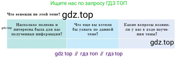 Физика, 10 класс Учебник, авторы: Казахбаева Данагуль Мукажановна, Кронгарт Борис Аркадьевич, Токбергенова Уазипа Конурбаевна, издательство Мектеп, Алматы, 2019, белого цвета, страница 131, Условие