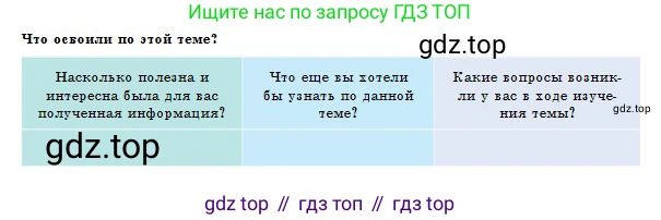 Физика, 10 класс Учебник, авторы: Казахбаева Данагуль Мукажановна, Кронгарт Борис Аркадьевич, Токбергенова Уазипа Конурбаевна, издательство Мектеп, Алматы, 2019, белого цвета, страница 19, Условие